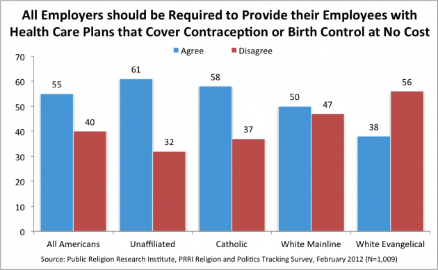 BC-Employers-Religion1